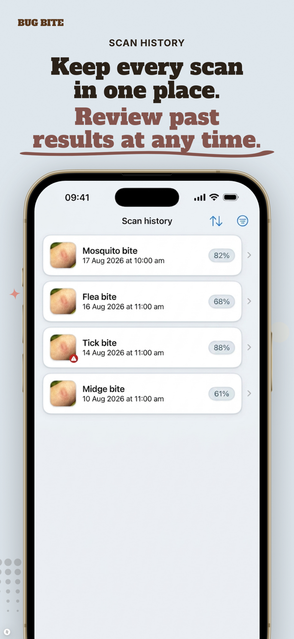 علامات الطوارئ