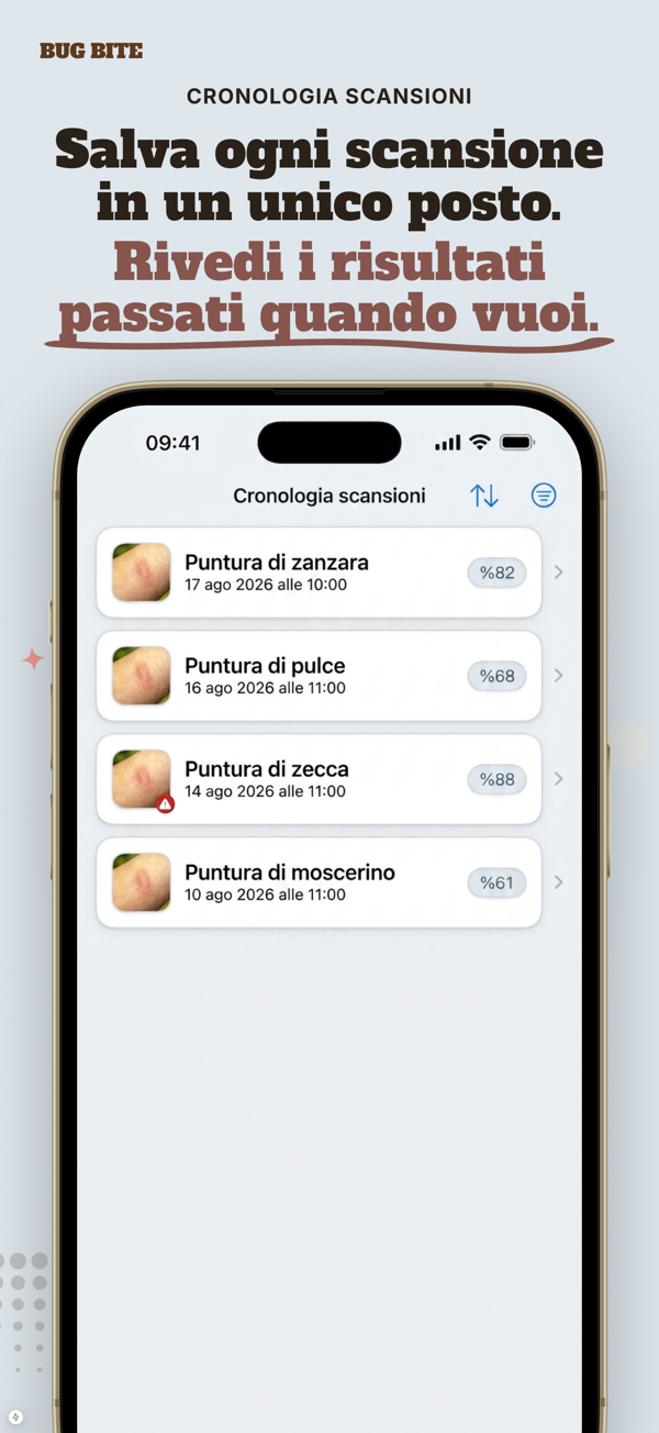 Segnali di Allarme