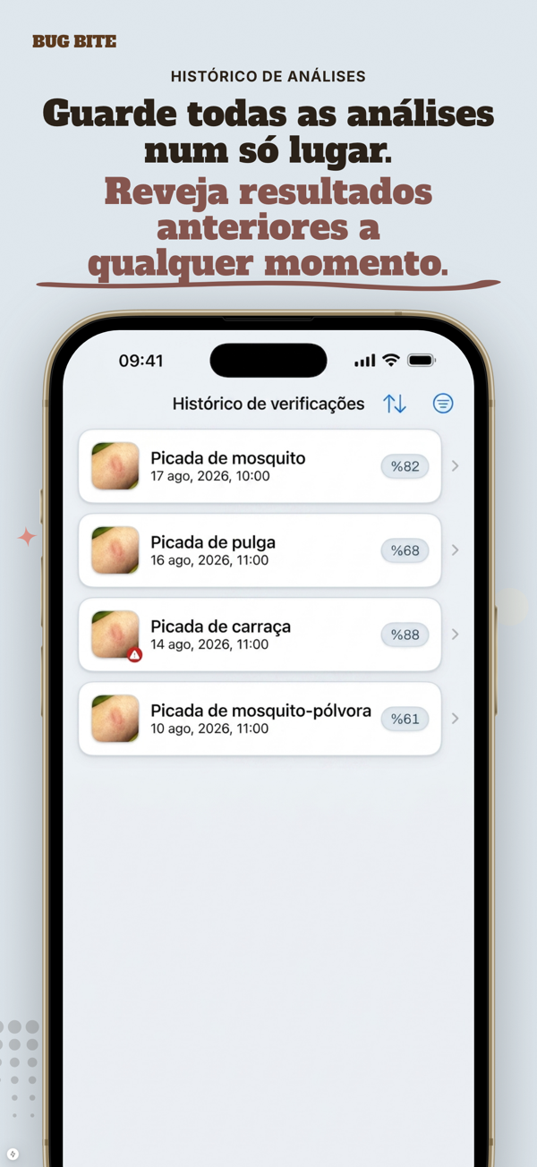 Sinais de Alerta